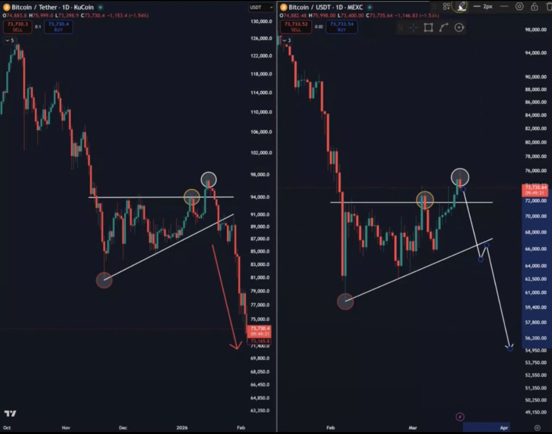 JCrypto tweet media