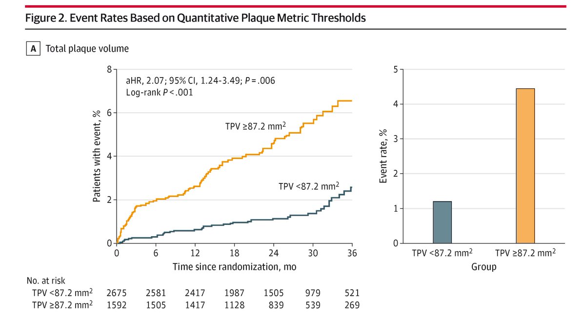 JAMA Cardiology tweet media