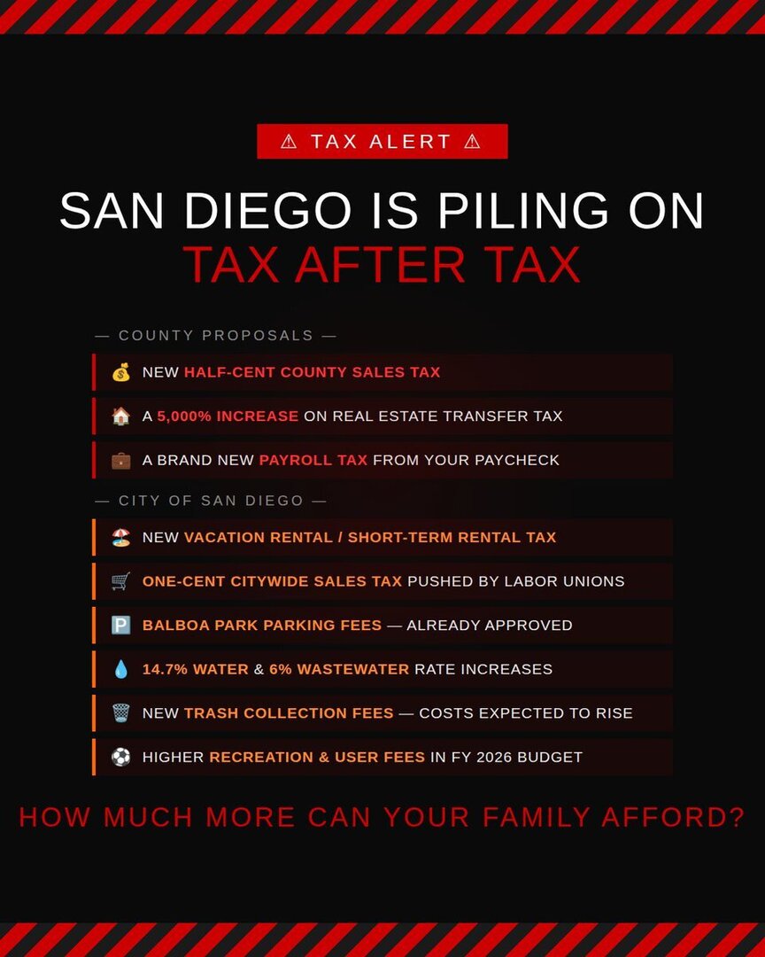 San Diego Live Data tweet media