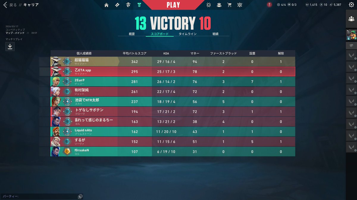 ねここ tweet media