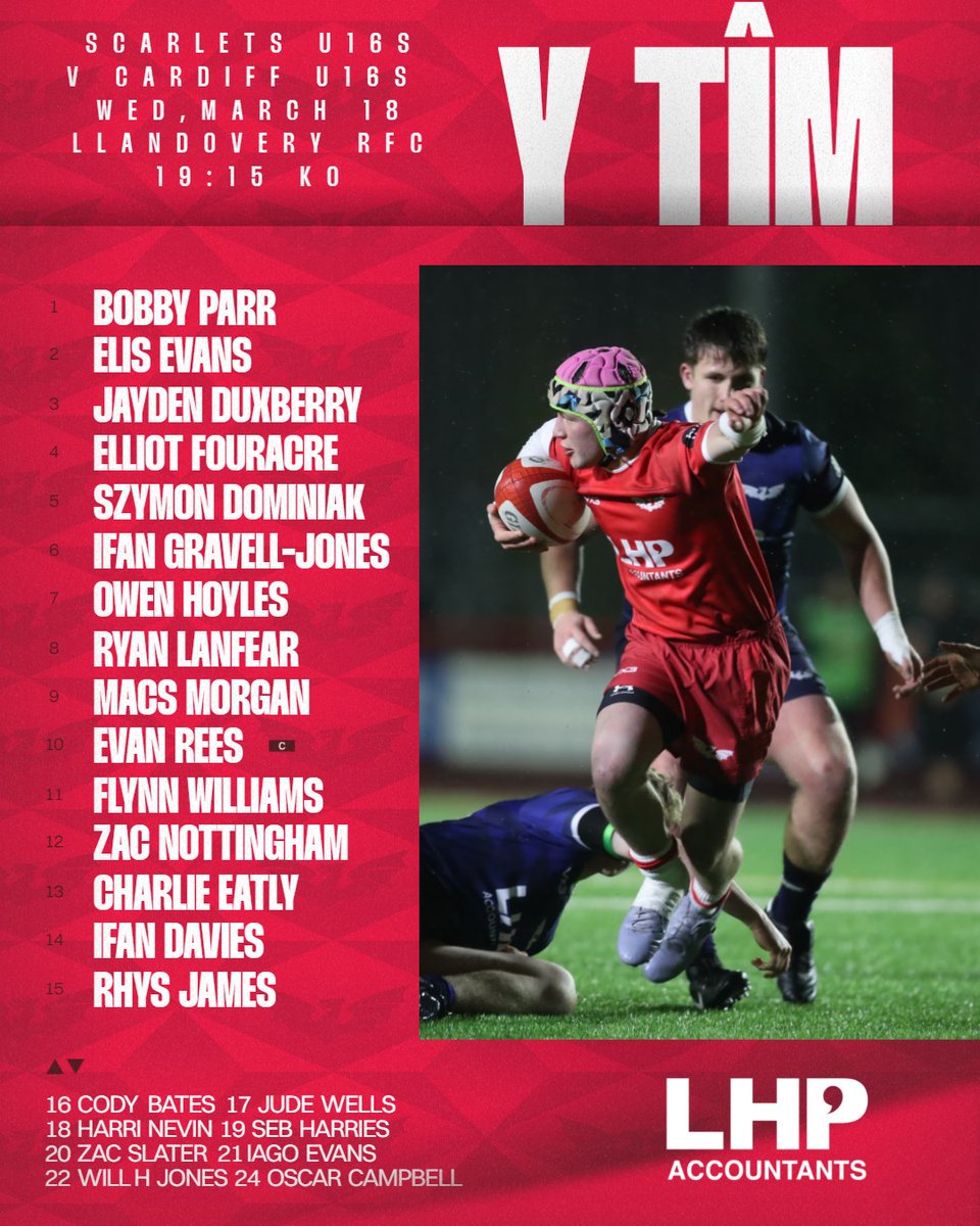 Scarlets Academy tweet media