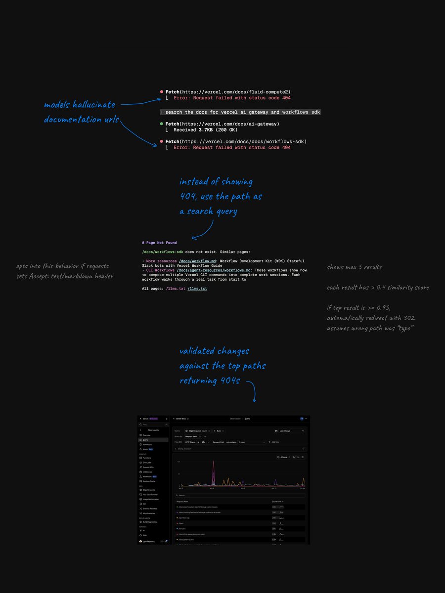 JohnPhamous tweet media