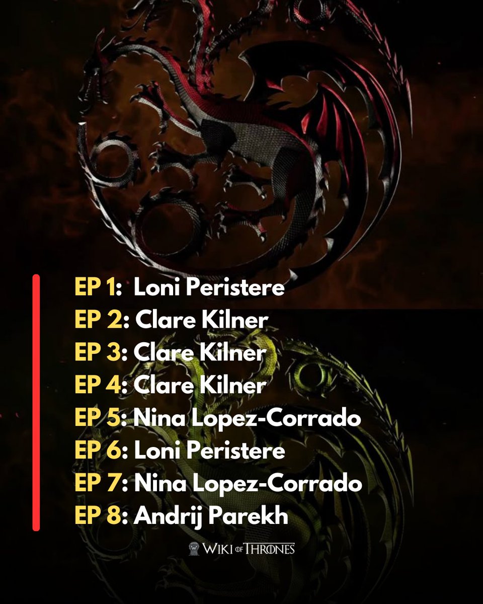 Wiki of Thrones tweet media