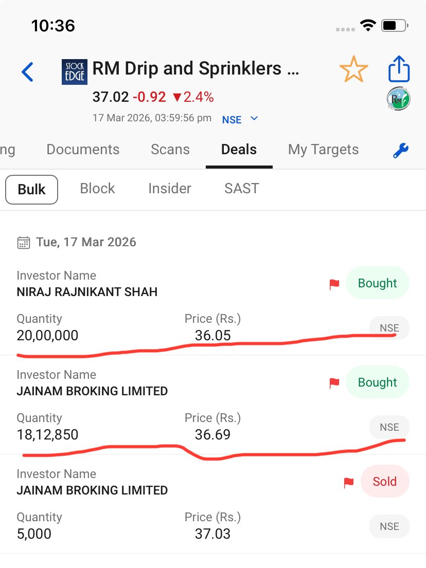 MultiBaggerStockHunter tweet media