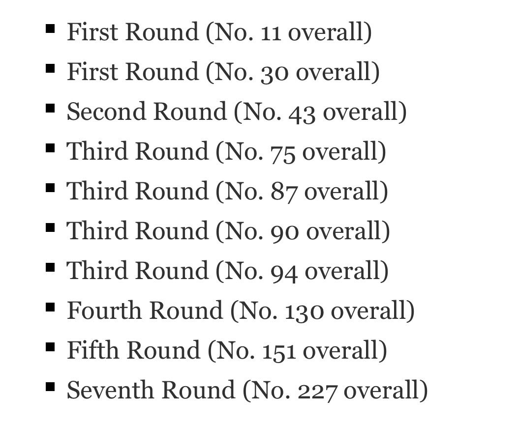 CowboysLetsTalk's tweet image. If the name isn't Reese, Downs, Bain Jr., Love,  Styles, or Delane at no. 12, I'm trading back to get another 2nd. I'm then trading back at no. 20 to get me another 2nd or 3rd. Sound off, Cowboys fans!
#dallascowboys #2026draft