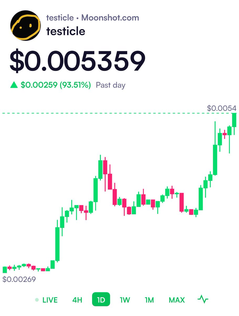 Check out testicle on Moonshot: moonshot.com/testicle?ref=N…