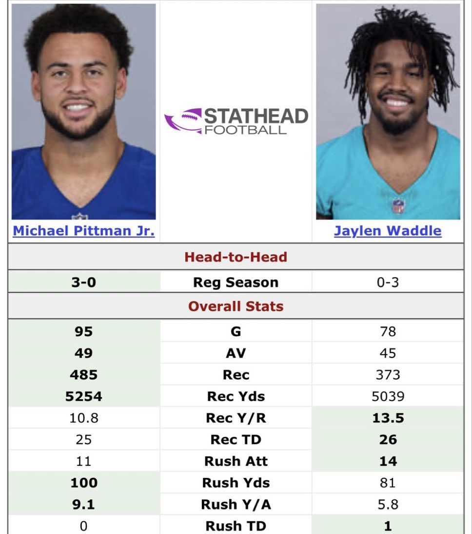 Polymarket Football tweet media