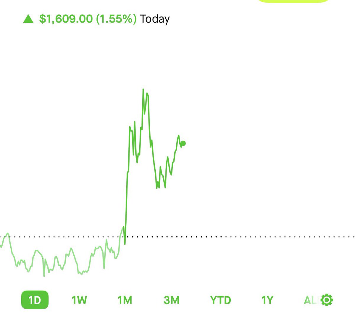 Rensing Trades tweet media