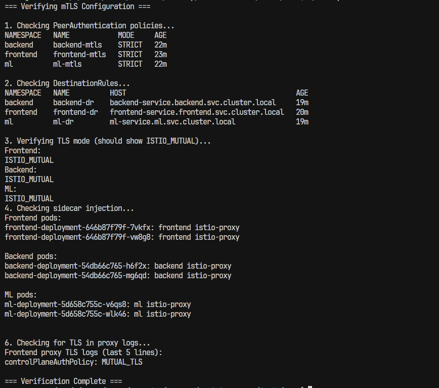 LearnKube tweet media