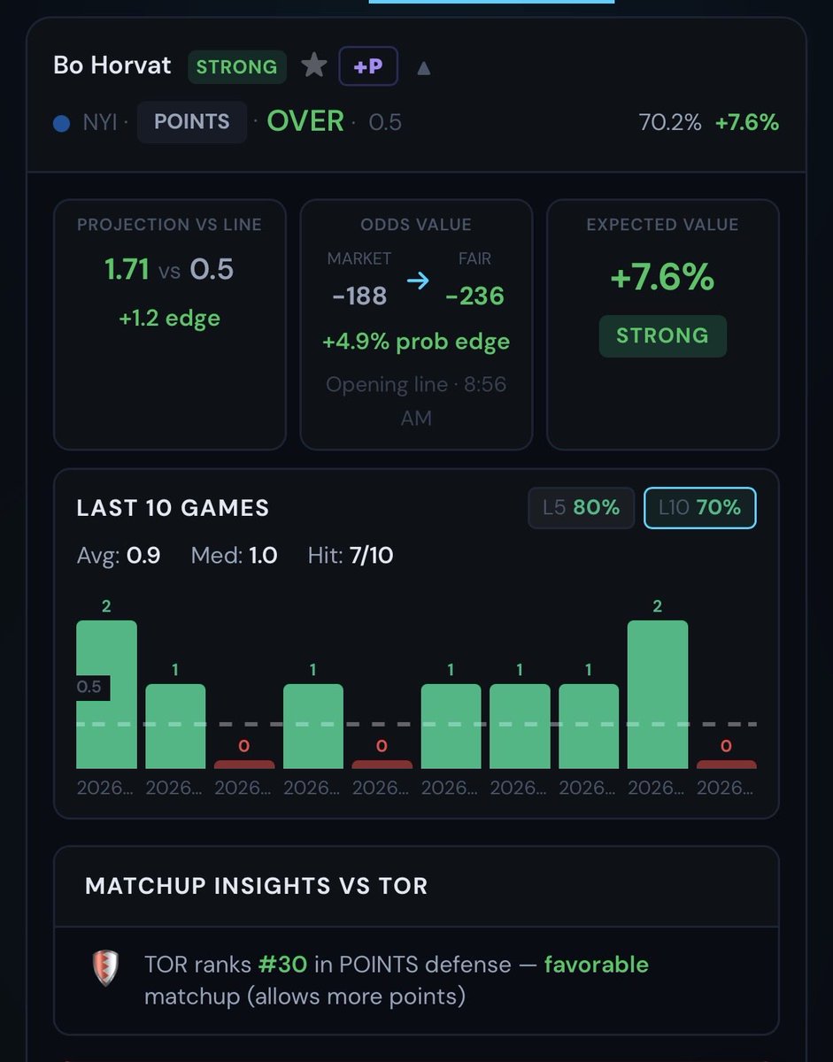 Zeric.AI tweet media