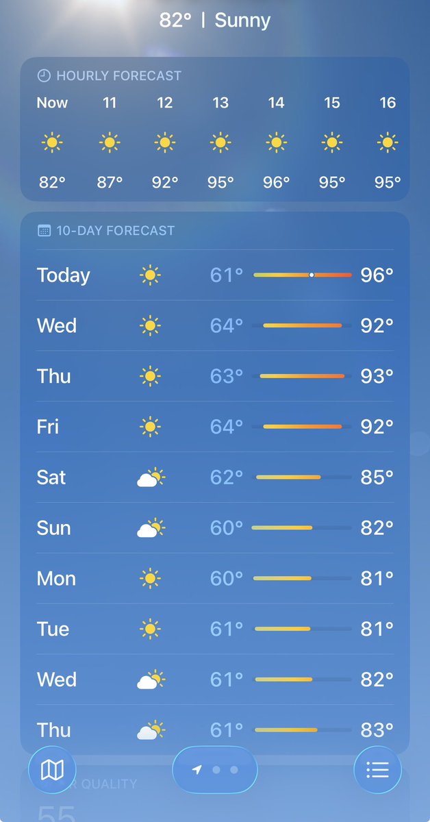 10am and it’s 82 already