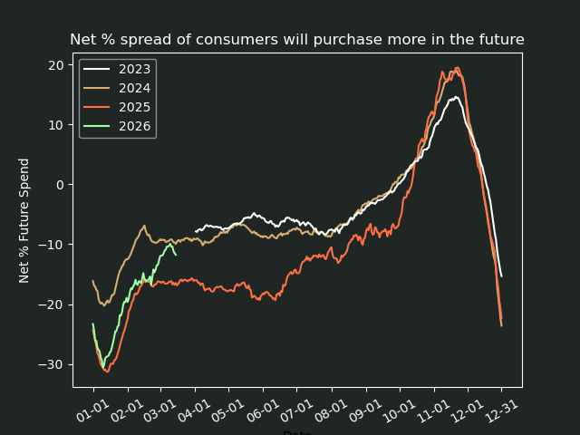 Steve Rekuc tweet media