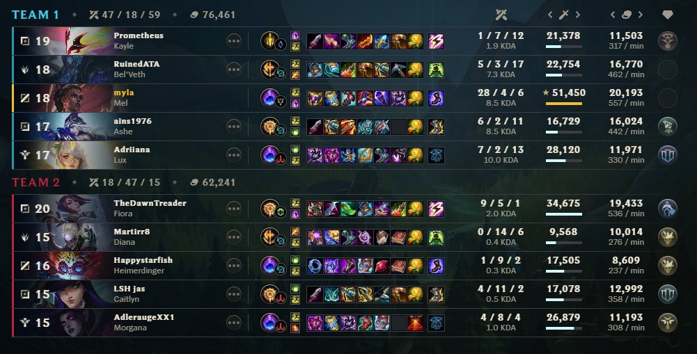 magda εїз tweet media