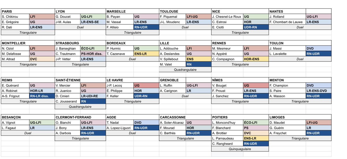 Clément Macchi tweet media
