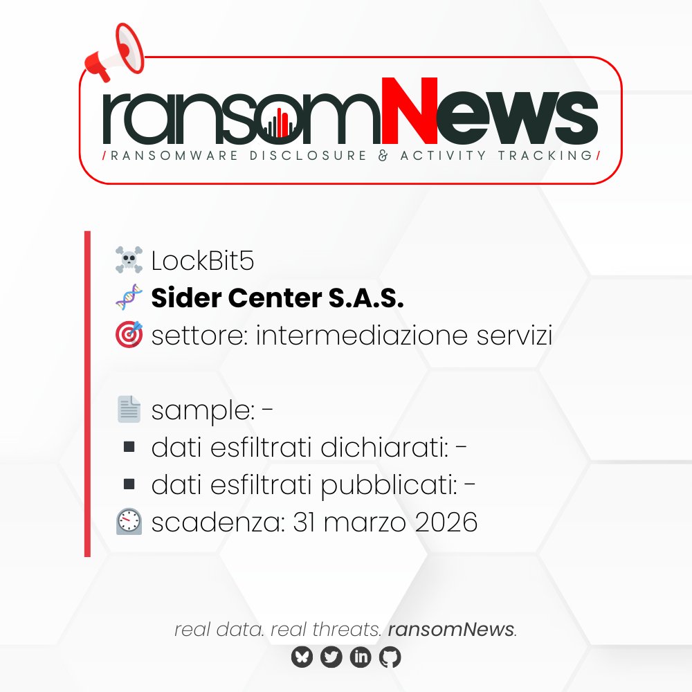 ransomnews's tweet photo. 🚨 nuova rivendicazione #ransomware Italia 🚨

🏴‍☠️ gruppo #LockBit5
🧬 Sider Center S.A.S. | Marcianise (CE)
🎯 settore: intermediazione di prodotti e servizi
🔗 https://t.co/L212Sk0mXa
🗓️ 17 marzo 2026

📄 sample: -
▪️ dati esfiltrati dichiarati: -
▪️ dati esfiltrati pubblicati: -
⏲️ scadenza: 31 marzo 2026

#ransomNews #cyberthreats #cybersecurity