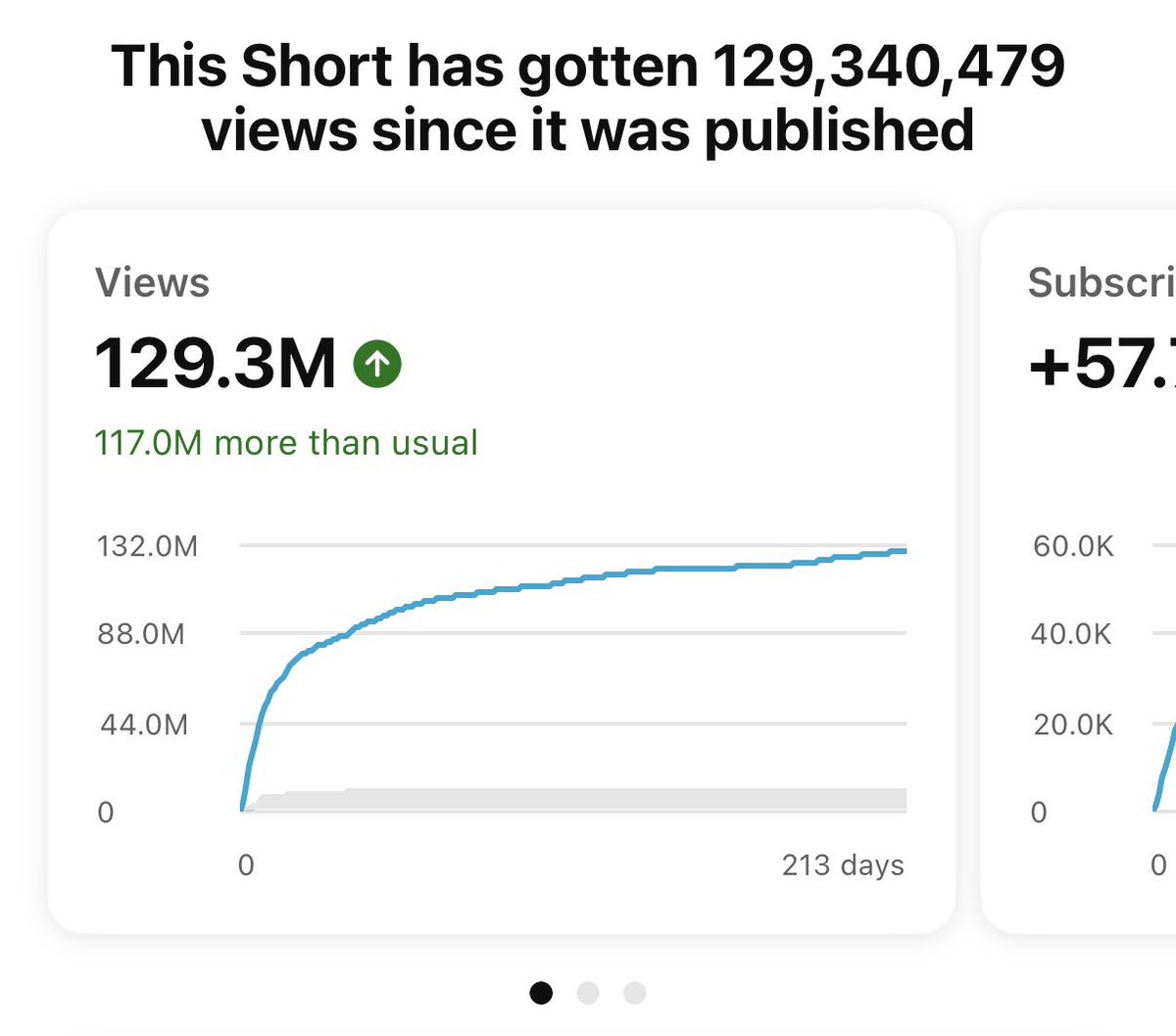 Tim Danilov tweet media