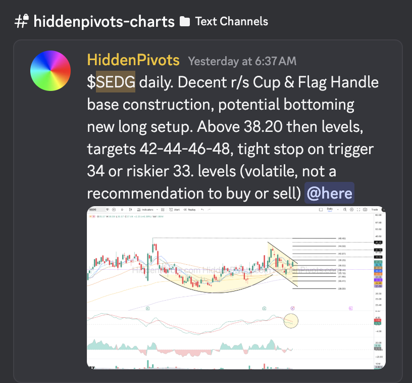 HiddenPivots tweet media