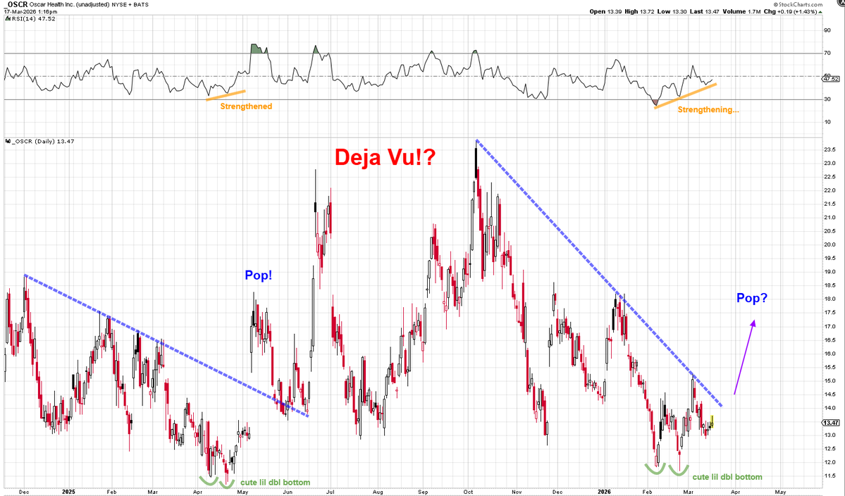 Heisenberg tweet media