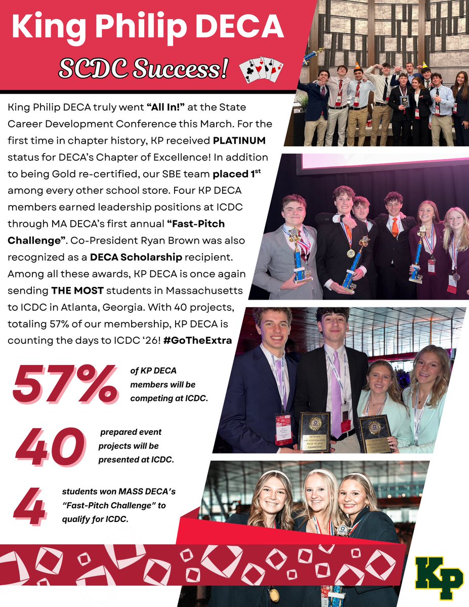 King Philip DECA tweet media