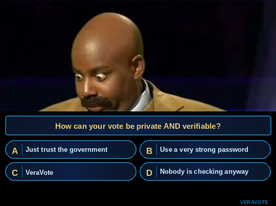 VeraVote tweet media