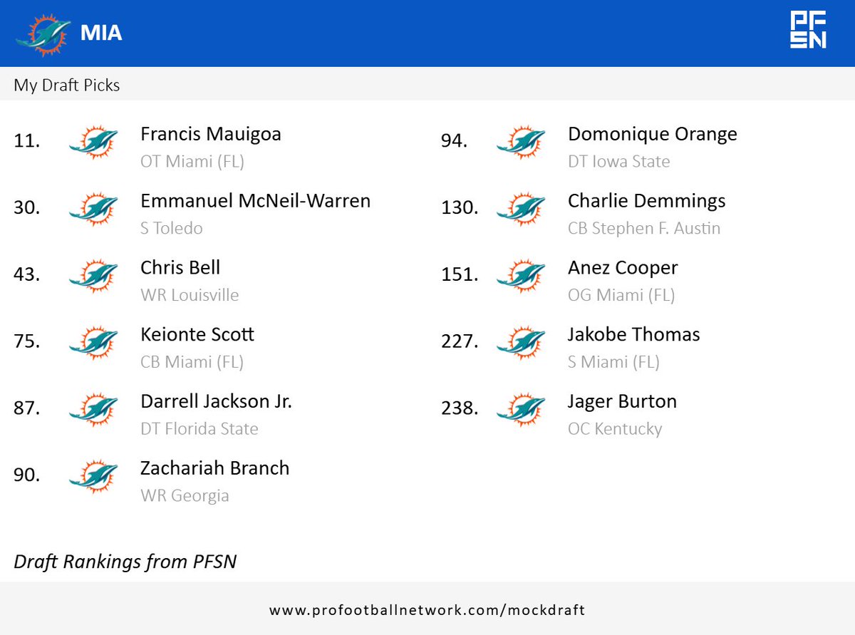 FloridaB0y561 tweet media