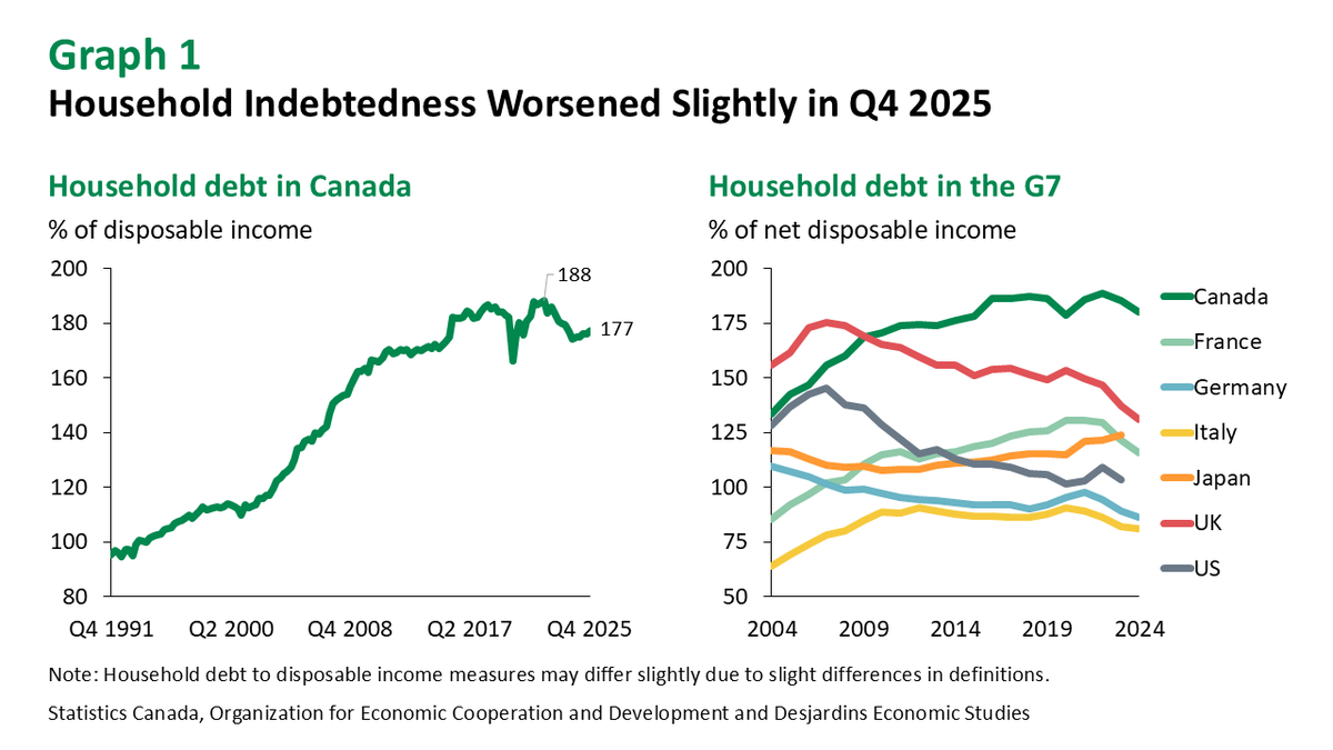 Danielle Park tweet media