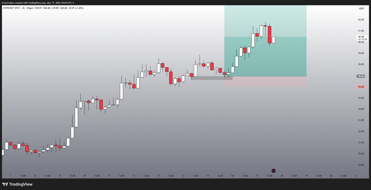 HLProphet tweet media