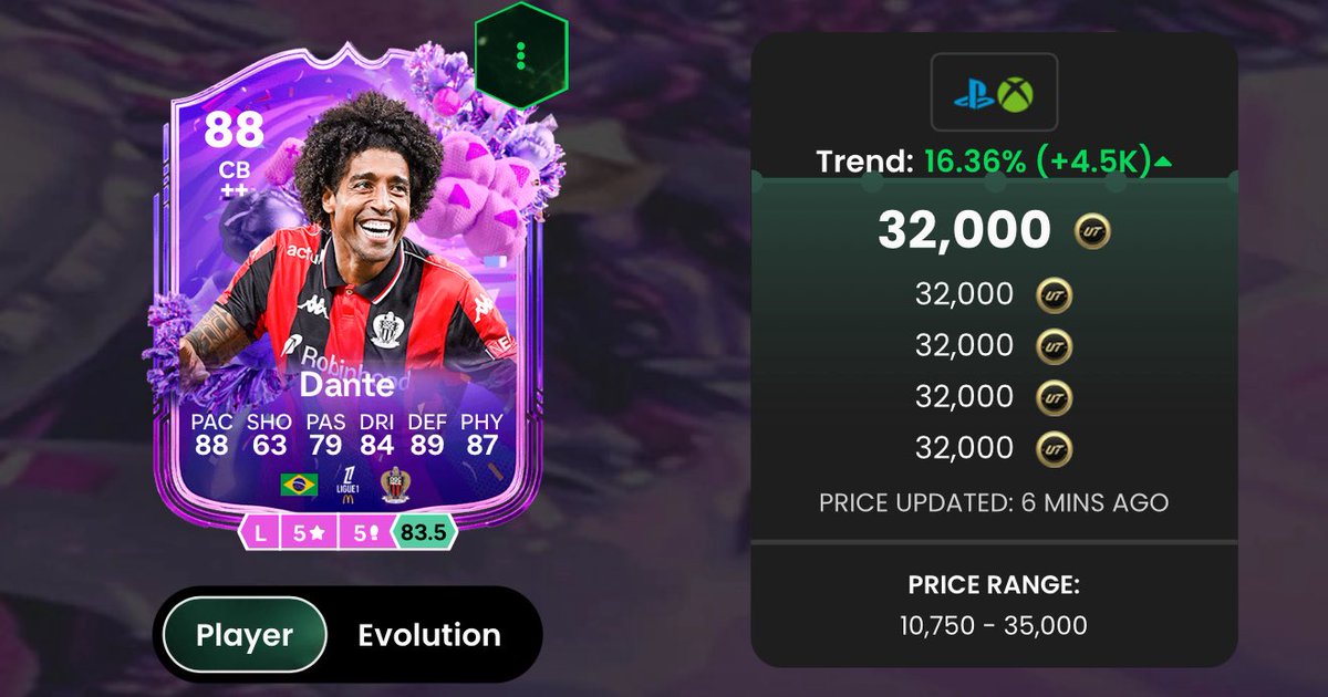 RobosFUT tweet media