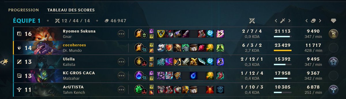 cocoheroesbe's tweet photo. @drewlevin nice job by Riot to not erase lobby :)))) when they almost said they'd run it down in champ select with their picks https://t.co/1NPcIR9JuC