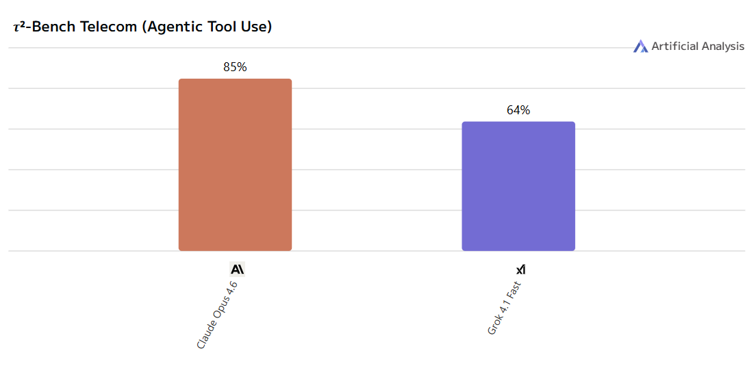 Steven Tibbs tweet media