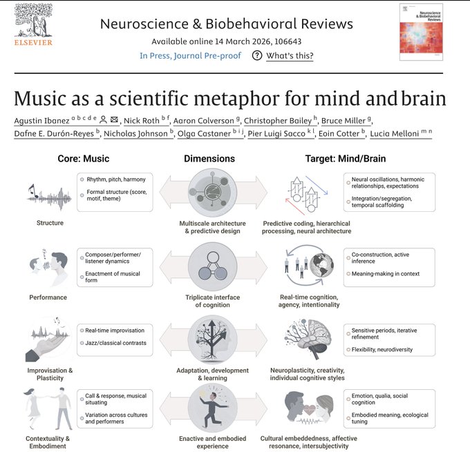 BusinessIntelligence tweet media