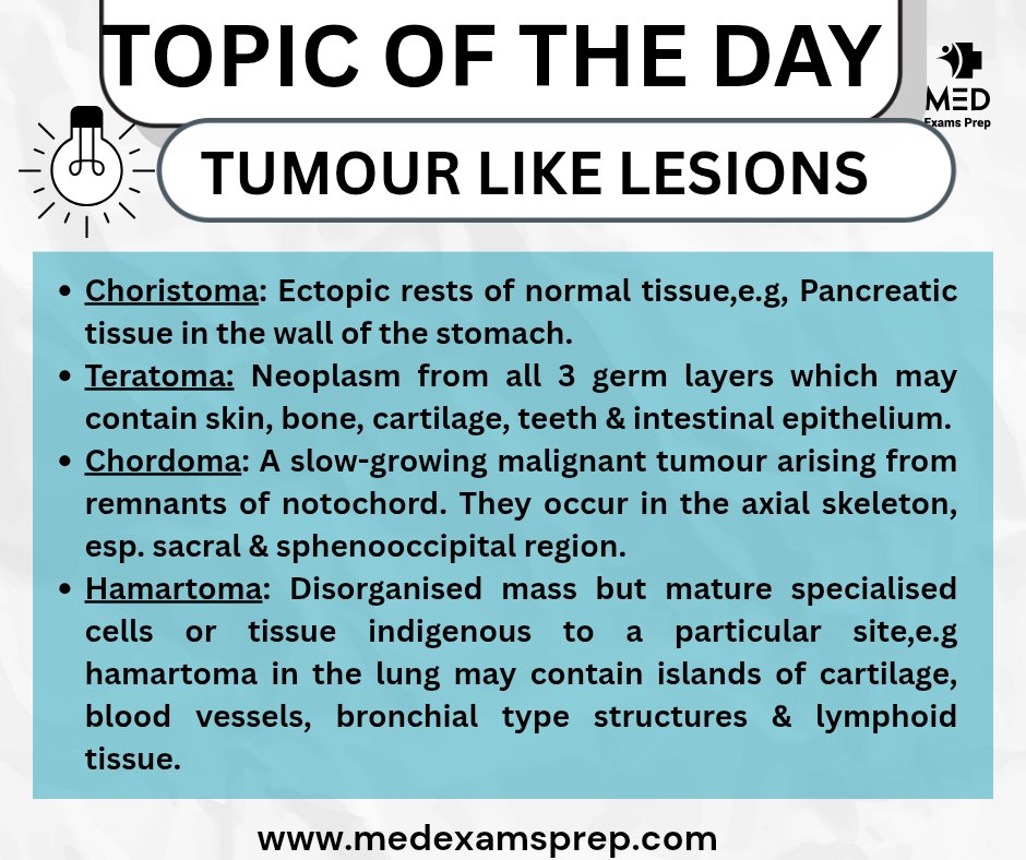 medexamprep's tweet photo. #NEETPG
#FMGE
#INICET
#MedicalExams
#MedicalPreparation
#PGEntrance
#MedicalStudents
#MBBSLife
#DoctorLife
#ExamPrep
#MCQs
#HighYield
#RevisionTime
#LastMinuteRevision
#StudySmart
#StudyMotivation
#FutureDoctors
#MedicoLife
#RankersChoice
#TopperStrategy
#ConceptBasedLearning https://t.co/ANt164JbOF