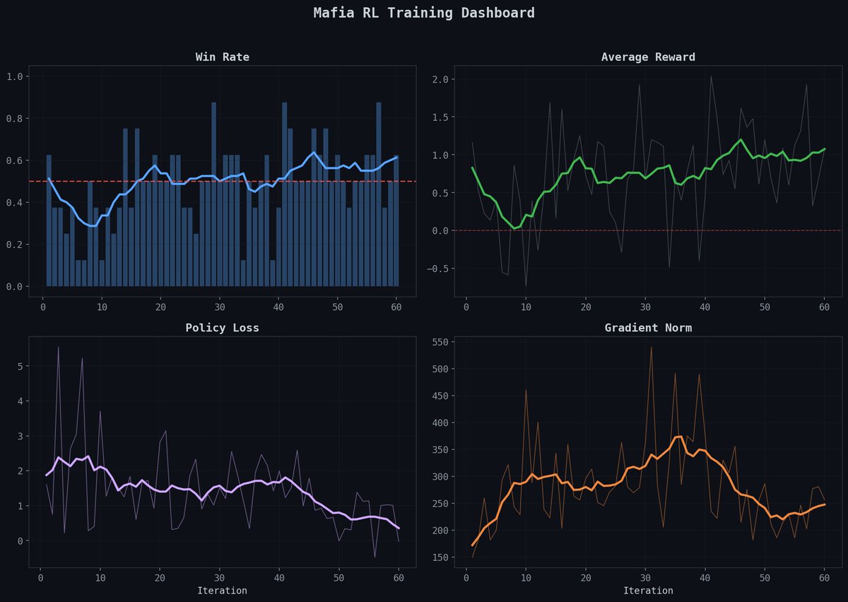 Elliot Arledge tweet media