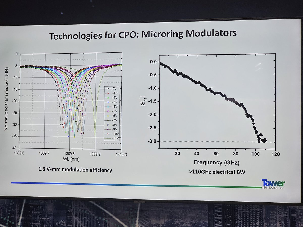 Irrational Analysis tweet media