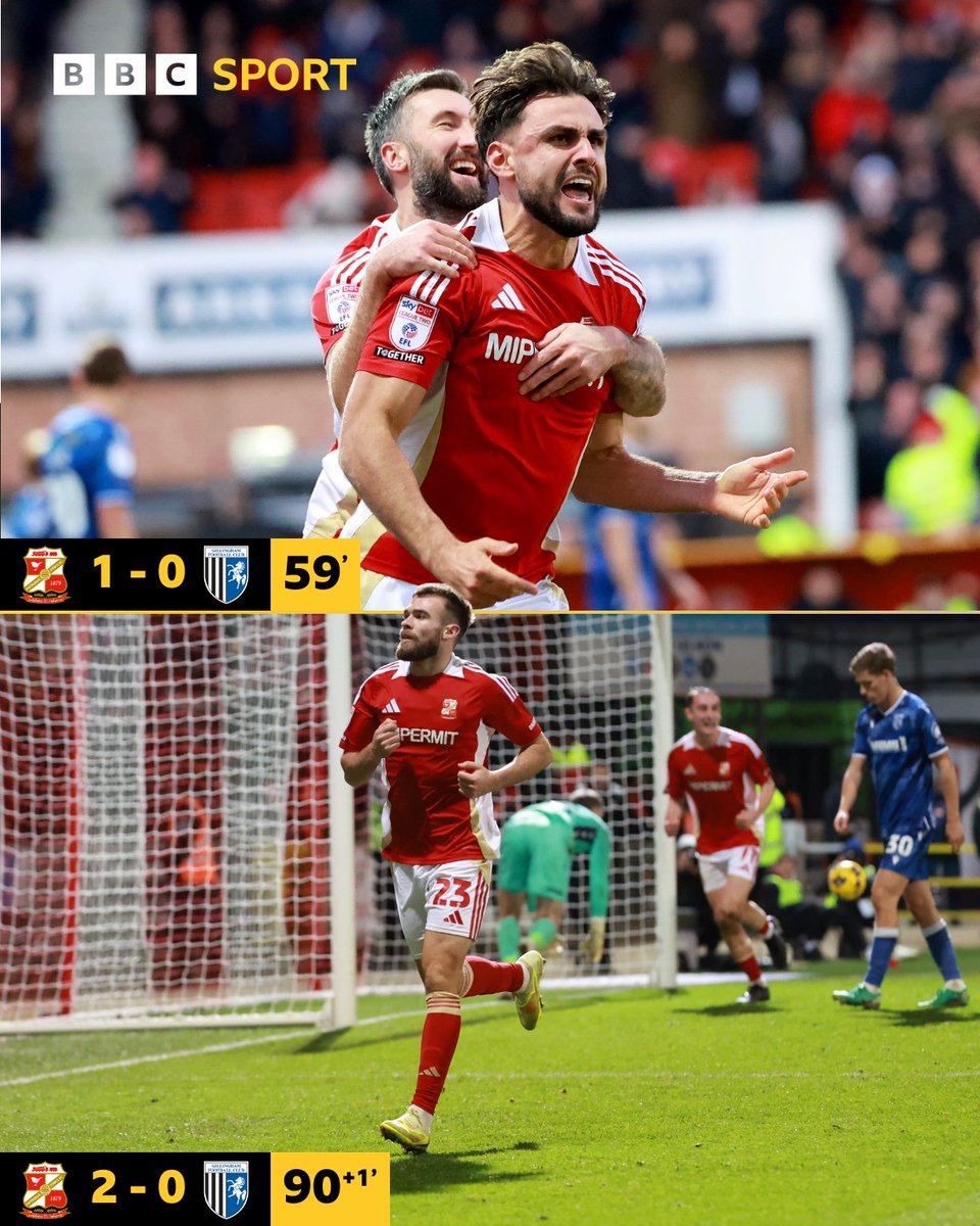 BBC Wiltshire Sport tweet media