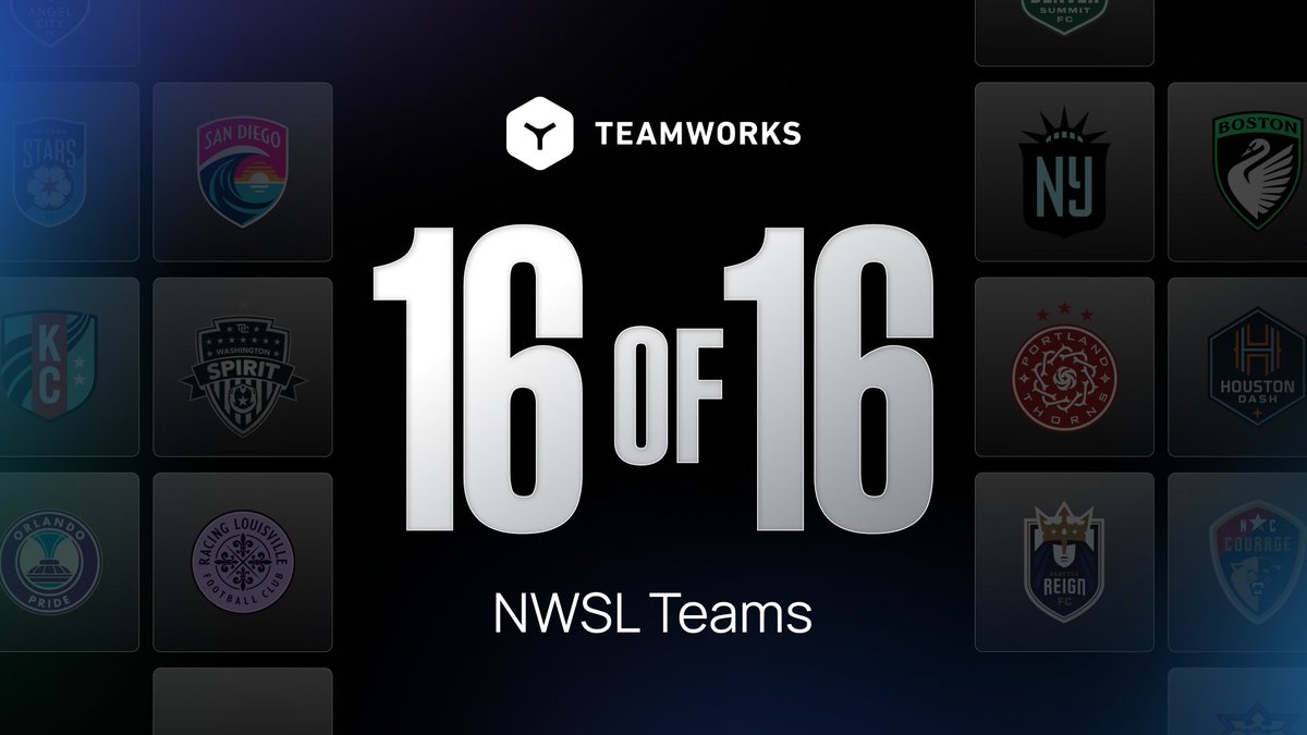 Teamworks tweet media