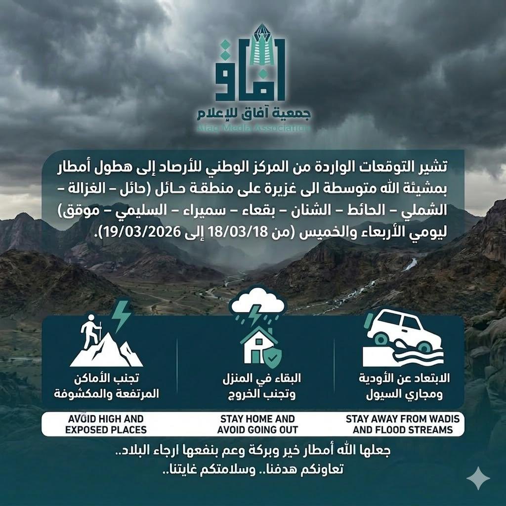 جمعية آفاق للإعلام tweet media