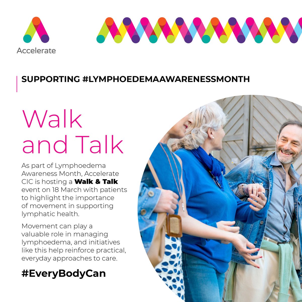 Accelerate tweet media