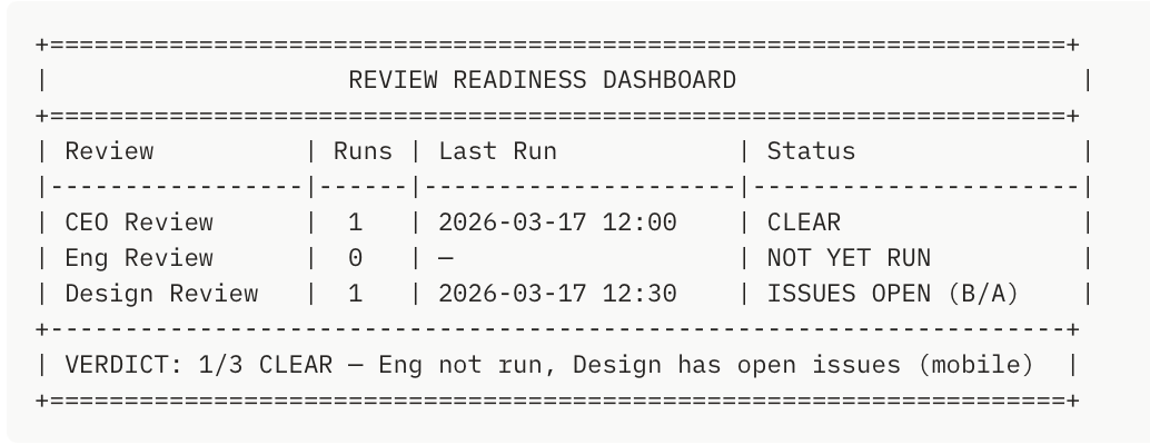 Garry Tan tweet media