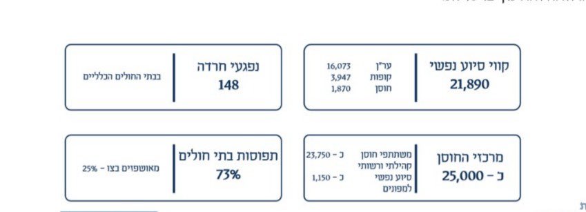 מיטל יסעור tweet media