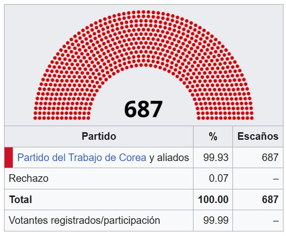 Finanzas Argy 🇦🇷 tweet media