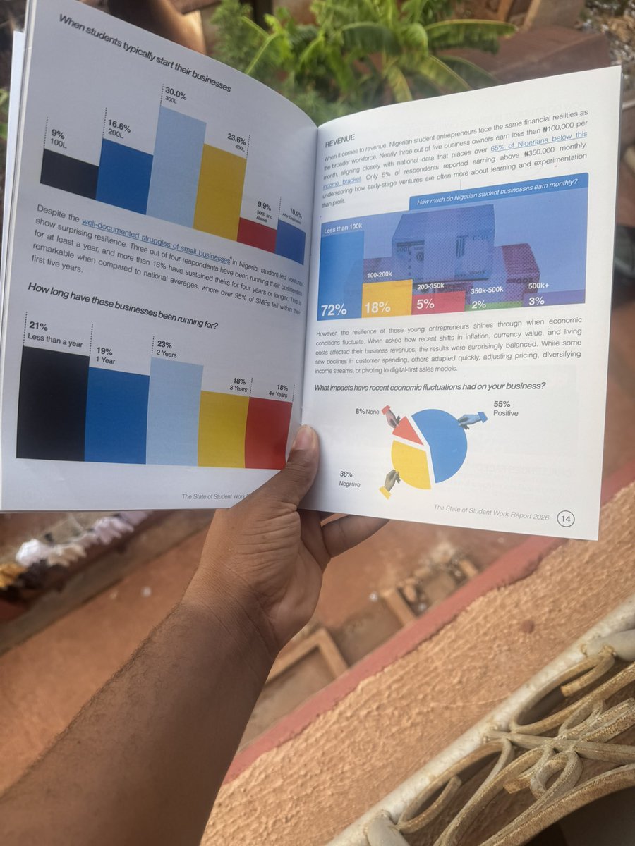 Nonstop Grind Nigga (NGN) tweet media