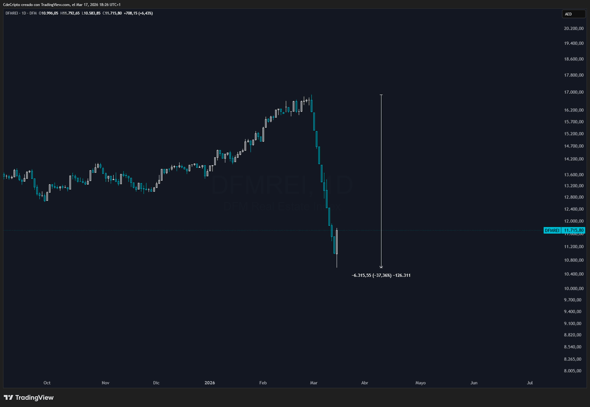 CdeCripto tweet media