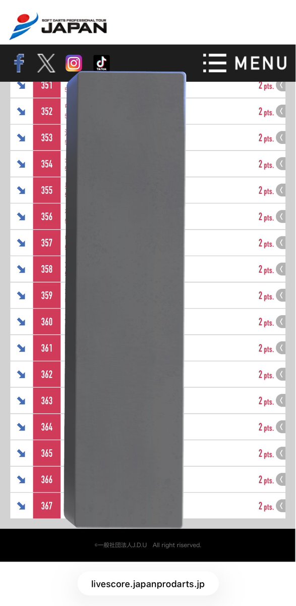 中村 歩実 tweet media