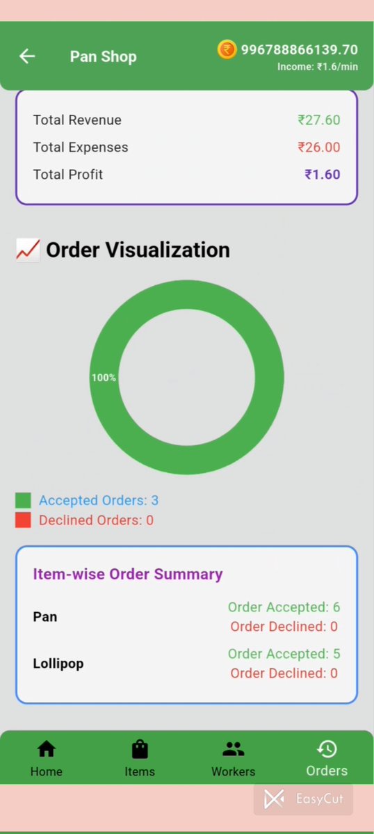 Dishant Savaliya tweet media