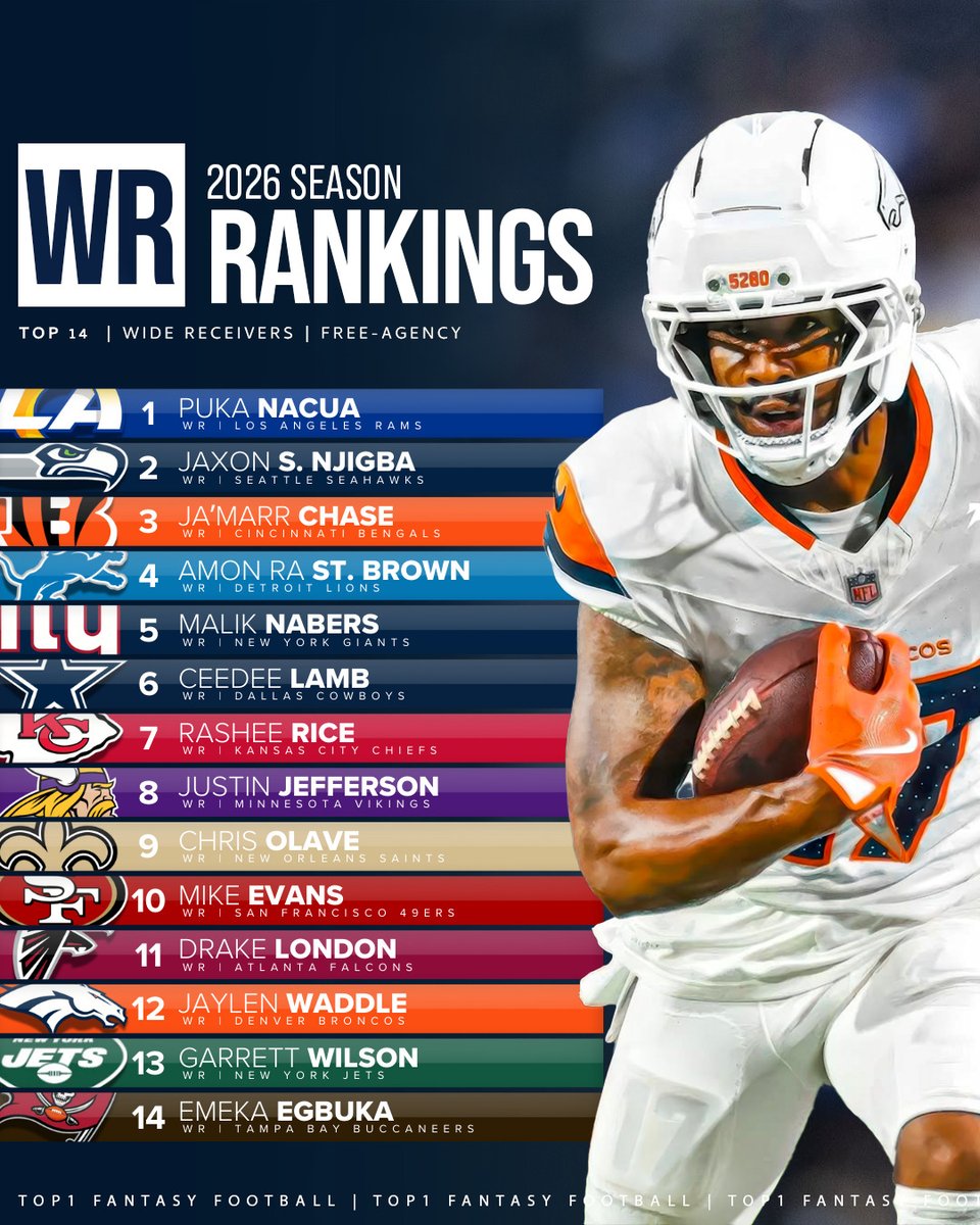 Dov Kleiman tweet media