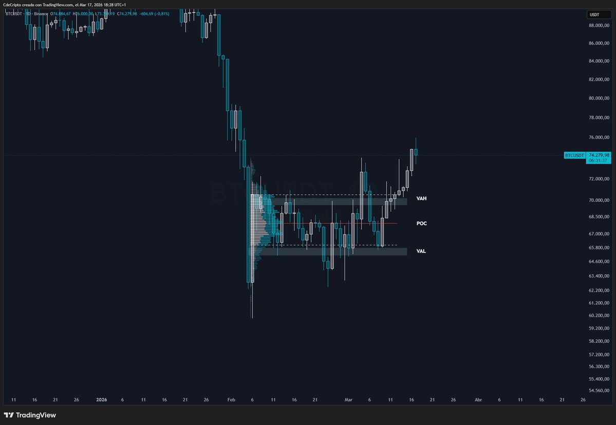 CdeCripto tweet media