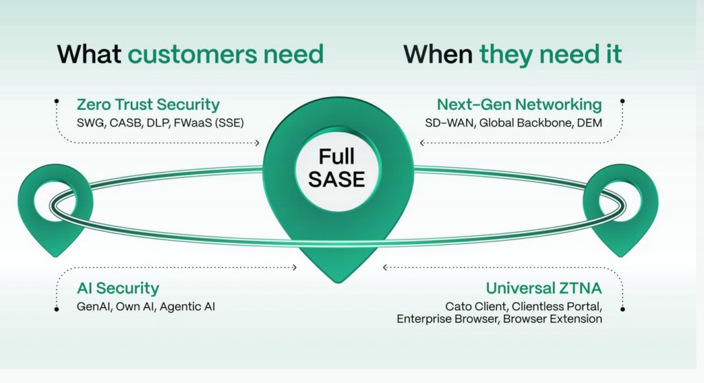 Chris DePuy | 650 Group tweet media