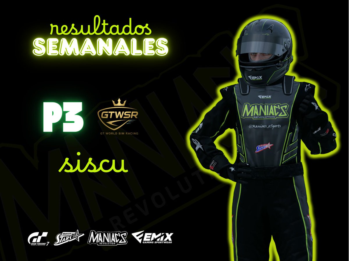 Maniacs_eSports's tweet photo. 🟢𝑹𝑬𝑺𝑼𝑳𝑻𝑨𝑫𝑶𝑺🟢
Poca acción la semana pasada, aunque con un cierre de campeonato de la #F1Virtual de @GTWorldSR bajo tensión. Después de ir liderando toda la carrera, un solitario fallo nos relegó al tercer puesto. No obstante un gran carrera de @JaviJP1. Enorme Siscu! https://t.co/OdI8FEgM6U