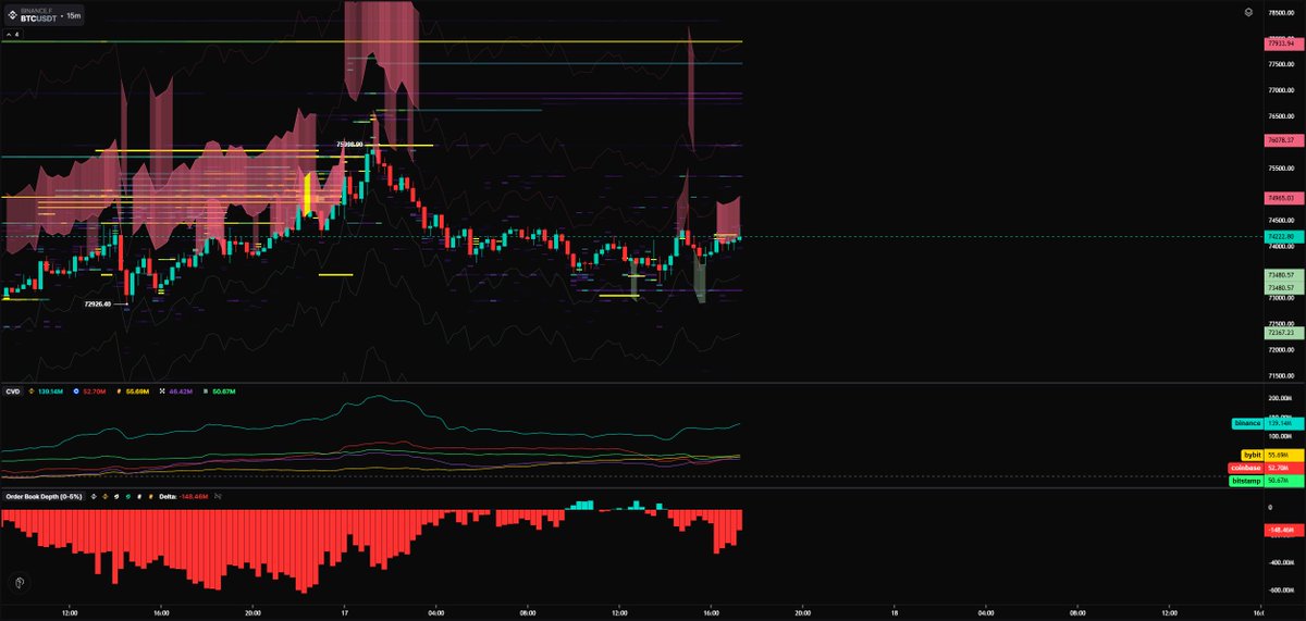 CdeCripto tweet media
